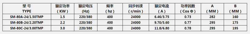 1557045831603255.png SM80-2.